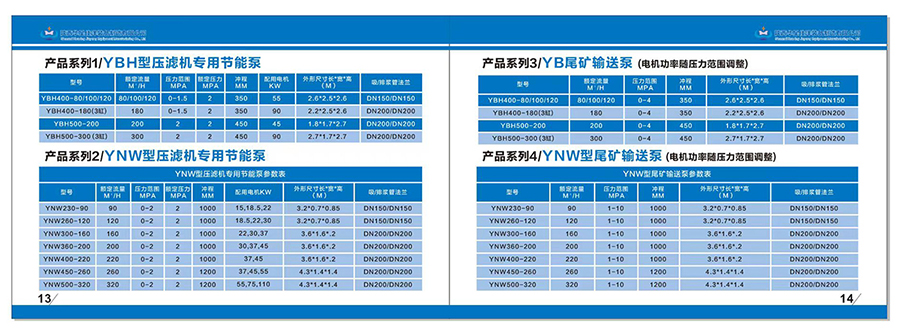 臥式柱塞泵參數(shù) 臥式柱塞泵參數(shù)